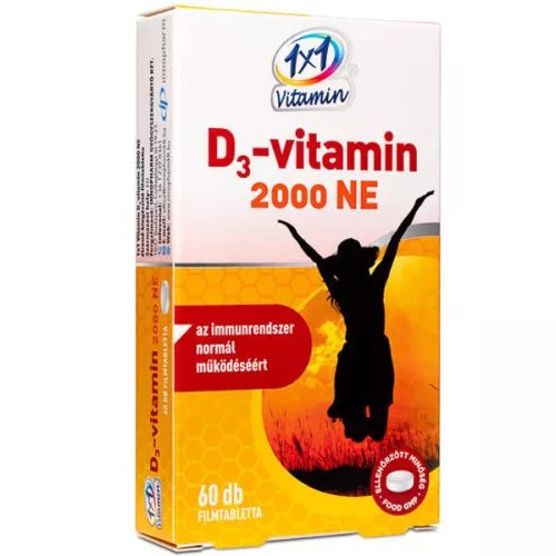 1x1 vitamín D3 vitamín 2000 IU doplnok stravy filmom obalené tablety (60 ks)